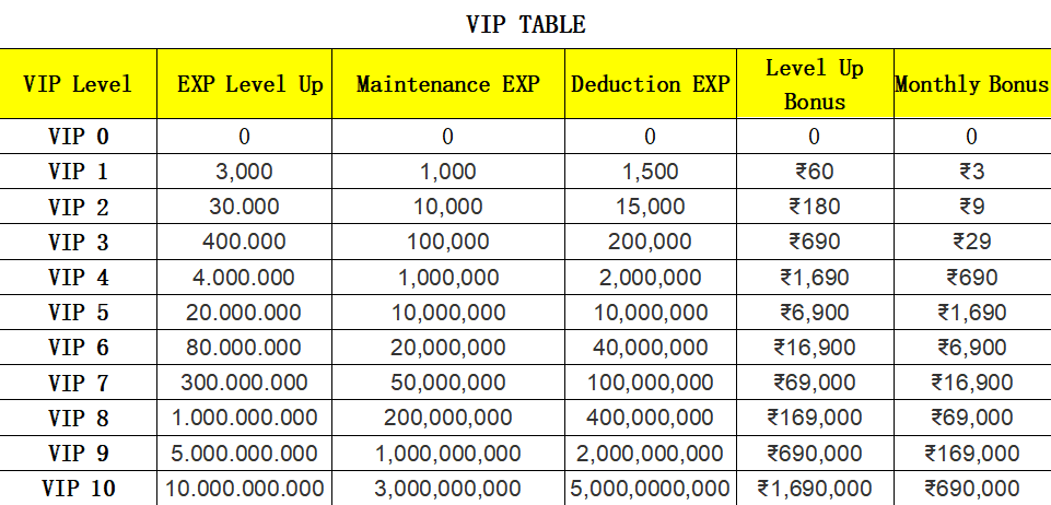 /member/okwin VIP BONUS.png